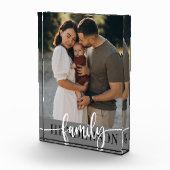 Bloc Photo Typographie de la famille (Droite)