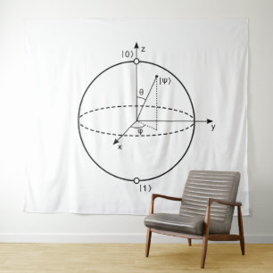 Bloch-bol Kwantumbit (Qubit) Fysica / Wiskunde Wandkleed