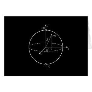 Bloch-bol Kwantumbit (Qubit) Natuurkunde / Wisku