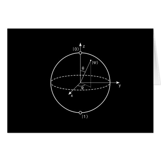 Bloch-bol | Kwantumbit (Qubit) Natuurkunde / Wisku (Voorkant Horizontaal)