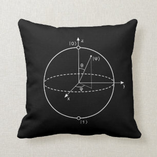 Bloch Sphere   Quantum Bit (Qubit) Natuurkunde/Wis Kussen