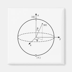 Bloch Sphere Quantum Bit (Qubit) Natuurkunde/Wis Magneet
