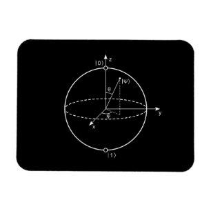 Bloch Sphere Quantum Bit (Qubit) Natuurkunde/Wis Magneet