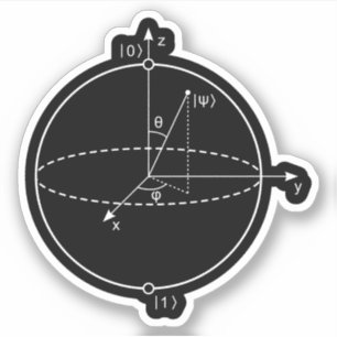 Bloch Sphere Quantum Bit (Qubit) Natuurkunde/Wis Sticker