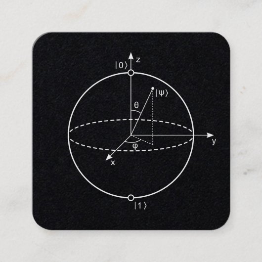 Bloch Sphere | Quantum Bit (Qubit) Physics / Math Vierkante Visitekaartje (Voorkant)