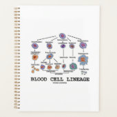 Bloedcellijn Biologie Gezondheidsgeneesmiddelen Planner (Voorkant)
