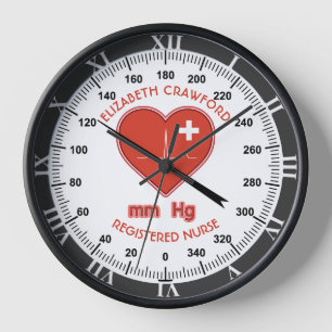Bloeddruk Gezondheidszorgmonitor Verpleegarts