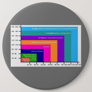 BLOEDDRUKGRAFIEK BUTTON PIN