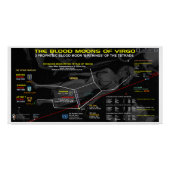 Bloedmaan van Maagd 1949 Perfect Poster (Voorkant)