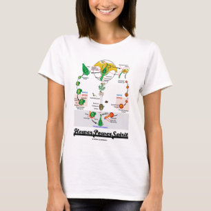 Bloedstroom (Angiosperm Life Cycle) T-shirt