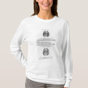 Bloedvatsysteem van de hersenen t-shirt