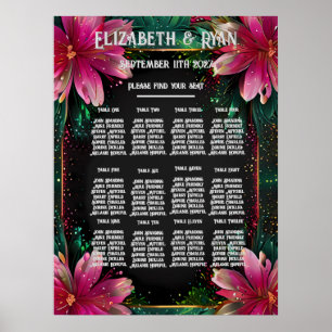 Bloeiende Romance: een volledig bloemenbruiloftsth Poster