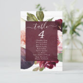 bloeiende vijgen | Moody Rustic Guest Name Table K Kaart (Staand voorkant)