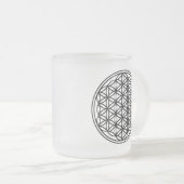 Bloem van de Mok van het levensglas, gevlochten gl (Voorkant rechts)