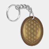 BLOEM VAN HET LEVEN - Geometrie Medaillon 1 Sleutelhanger (Voorkant Links)