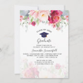 Bloemen Afstuderen 2024 Script Party Kaart (Voorkant)