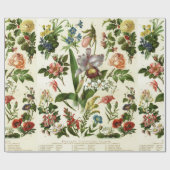 Bloemen Botanicals Cadeaupapier (Vlak)