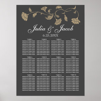 Bloemen bruiloft Planner Poster