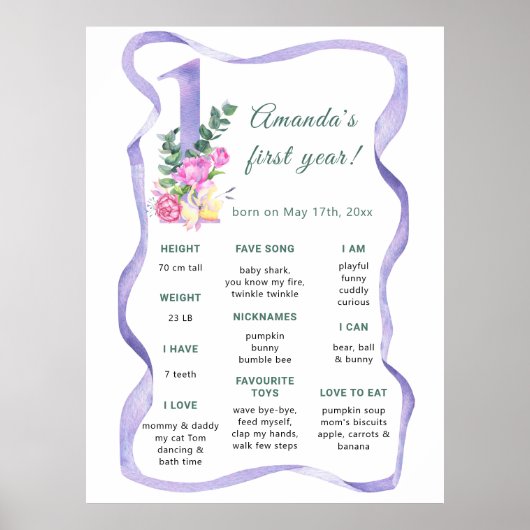 Bloemen eerste verjaardag mijlpaal verjaardag poster (Voorkant)