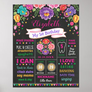 Bloemen Fiesta 1e Verjaardag Krijtbord Mijlpaal Poster