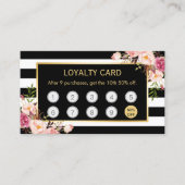 Bloemen kopen 9 Krijg 10e Korting Loyaliteit Kaart (Voorkant)