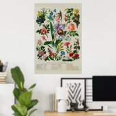  bloemen poster (Thuiskantoor)