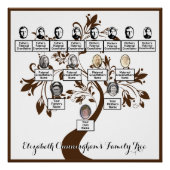 Bloemenboom Bruin Silhouet Family Tree Foto's Perfect Poster (Voorkant)