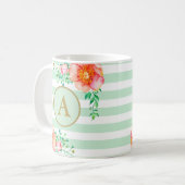  Bloemengoud Monogram Mint wit gestreept Koffiemok (Voorkant links)