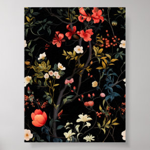 bloemenpatroon sublimatie afdrukken poster