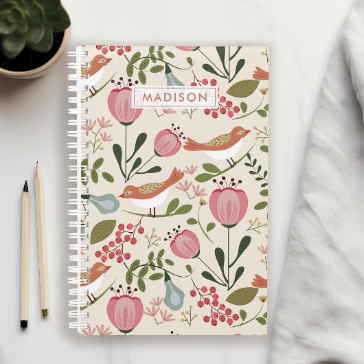 Bloemenvogels Botanisch gepersonaliseerd Planner