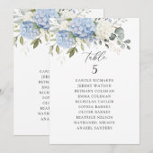 Bloemige Blauwe Hortensia Tafel Stoelenkaartkaart Kaart (Voorkant / Achterkant)