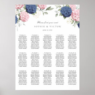 Bloemige Hydrangea 15 Tafel Trouwstoelindeling Poster