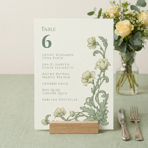 Bloemrijke groene vintage stijl Tafel zitplaatskaa Kaart