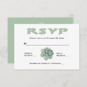 Bloemrijke RSVP Mintgroene Vetplant Cactusreactie (Voorkant / Achterkant)