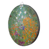 Bloemtuin (door Gustav Klimt) Dartbord (Voorkant Rechts)