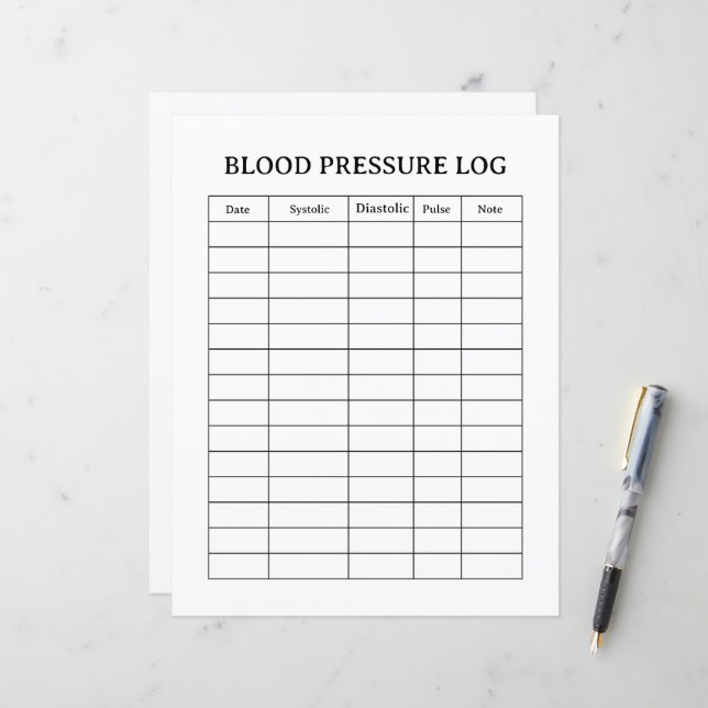 BLOOD PRESSURE LOG  (Voorkant / Achterkant in situ)