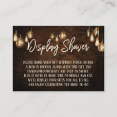 Blootgestelde bakstenen Edison Lights Display Vrij Informatiekaartje (Voorkant)