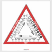 Blootstellingsdriehoek Sticker (Vel)