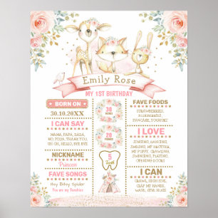 Blozende Roze Bloemige Bos 1e Verjaardag Mijlpaal Poster