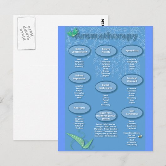 Blue Aromatherapie Chart Briefkaart (Voorkant / Achterkant)