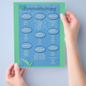 Blue Aromatherapie Chart Flyer (Hand)