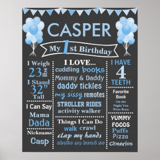 BLUE BALLOONS BIRTHDAY CHALKBOARD POSTER