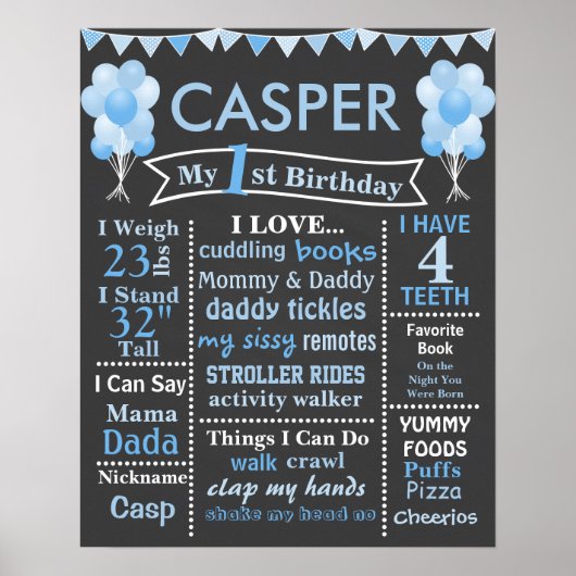 BLUE BALLOONS BIRTHDAY CHALKBOARD POSTER (Voorkant)