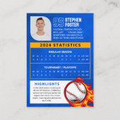 Blue Baseball Trading Kaart met foto's en statisti Contactkaartje (Achterkant)
