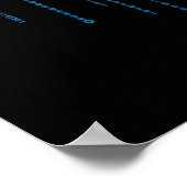 Blue Binary Code Poster (Hoek)