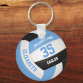 blue black personalized teamnaam volleyball sleutelhanger (Voorkant)