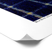 Blue Bowl of Fruit Poster (Coin)