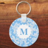 Blue Camouflage Monogram Initiaal Sleutelhanger (Voorkant)
