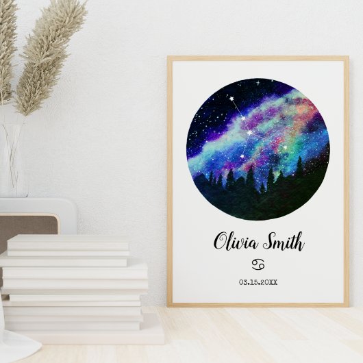 Blue Constellation Cancer Horoscope Sign Gift Poster