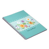 Blue Floral Botanical Monogrammed Notitieboek (Rechterzijde)